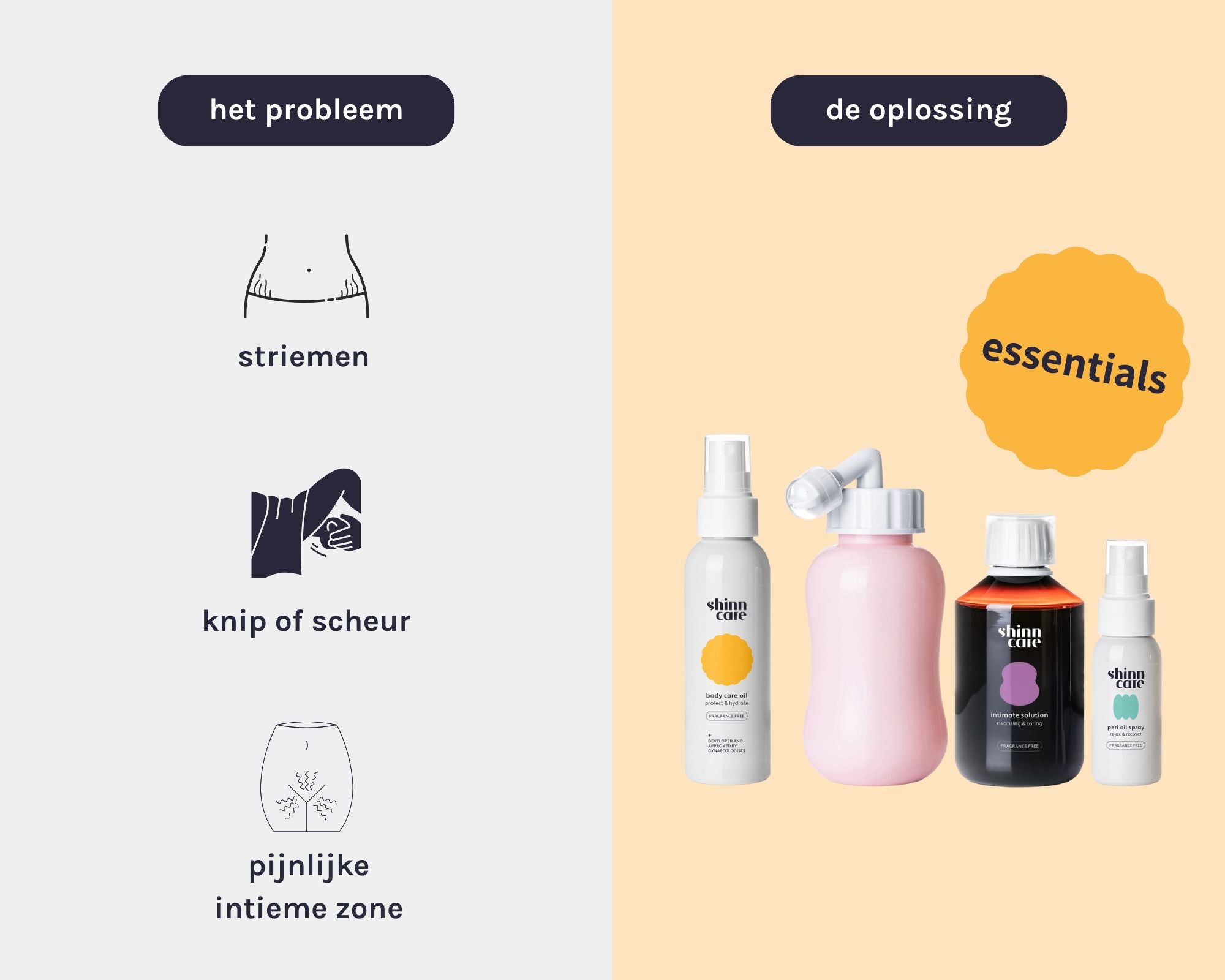 pregnancy & postpartum box